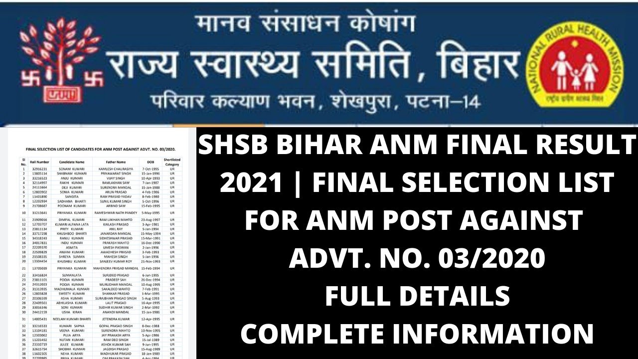 SHSB BIHAR ANM FINAL RESULT 2021 | FINAL SELECTION LIST FOR ANM POST AGAINST  ADVT. NO. 03/2020