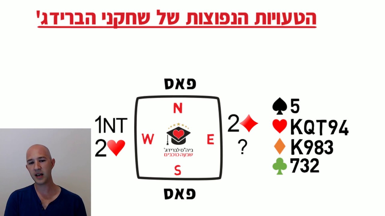 פייסבוק לייב 29.7.17 - טעויות נפוצות של שחקני ברידג'