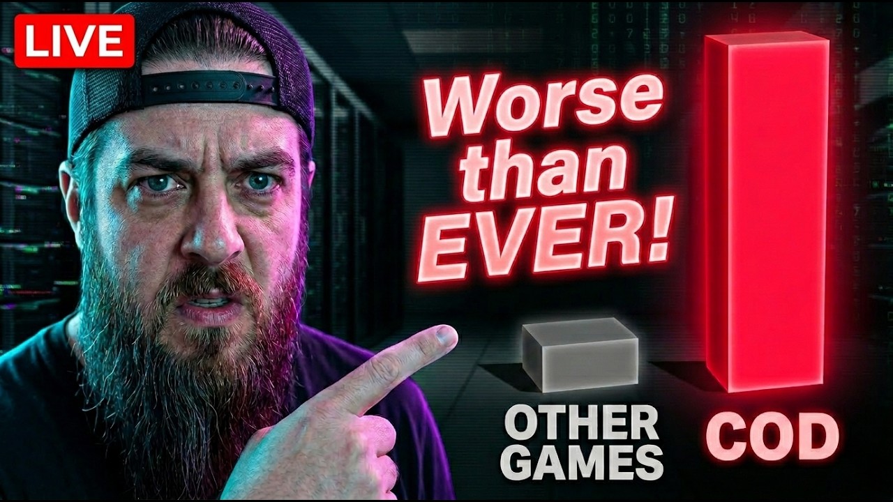 Proof: Call of Duty Cheating is Worse Than Ever🤯