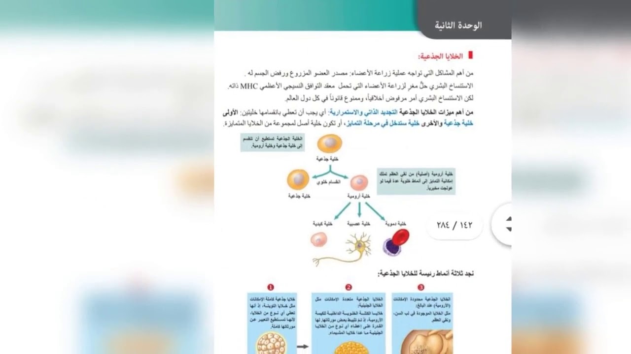 بكالوريا علوم تكملة التقانات الحيوية في التكاثر الخلايا الجذعية 2 . . أ. نضال أقجه🧠💯