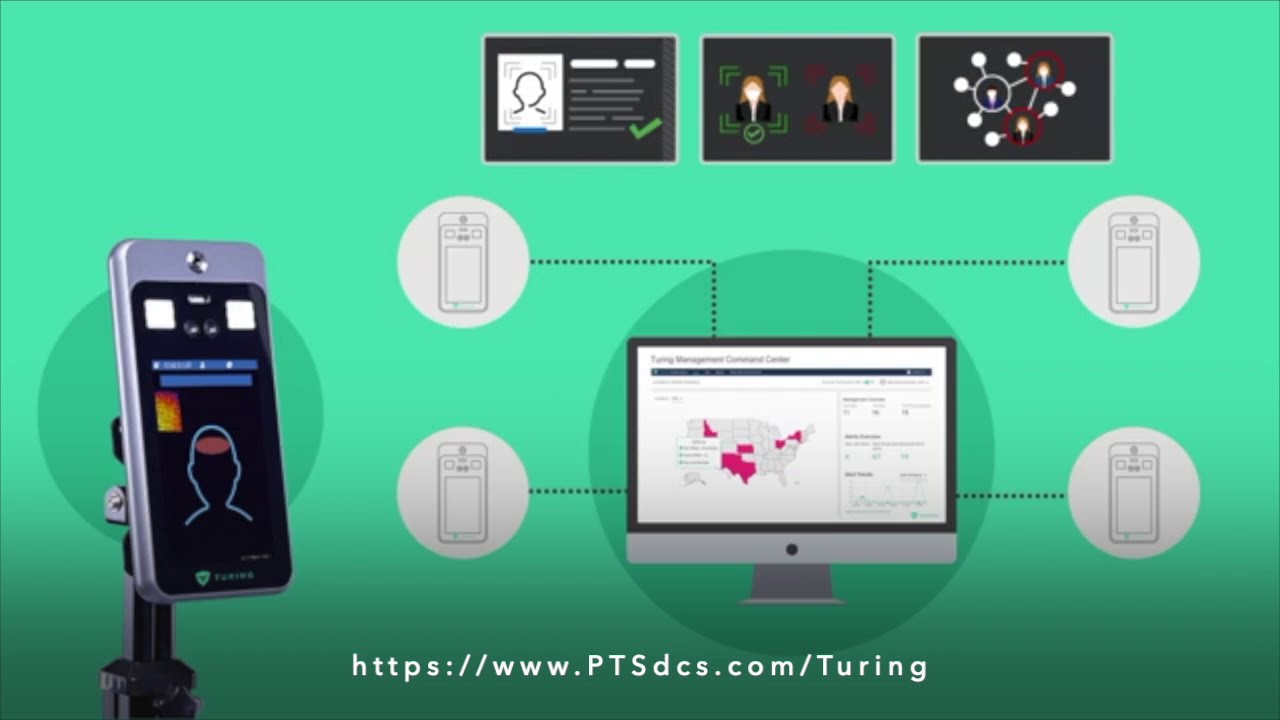 PTS and Turing Body Temperature Scanning - Data Access Management Platform
