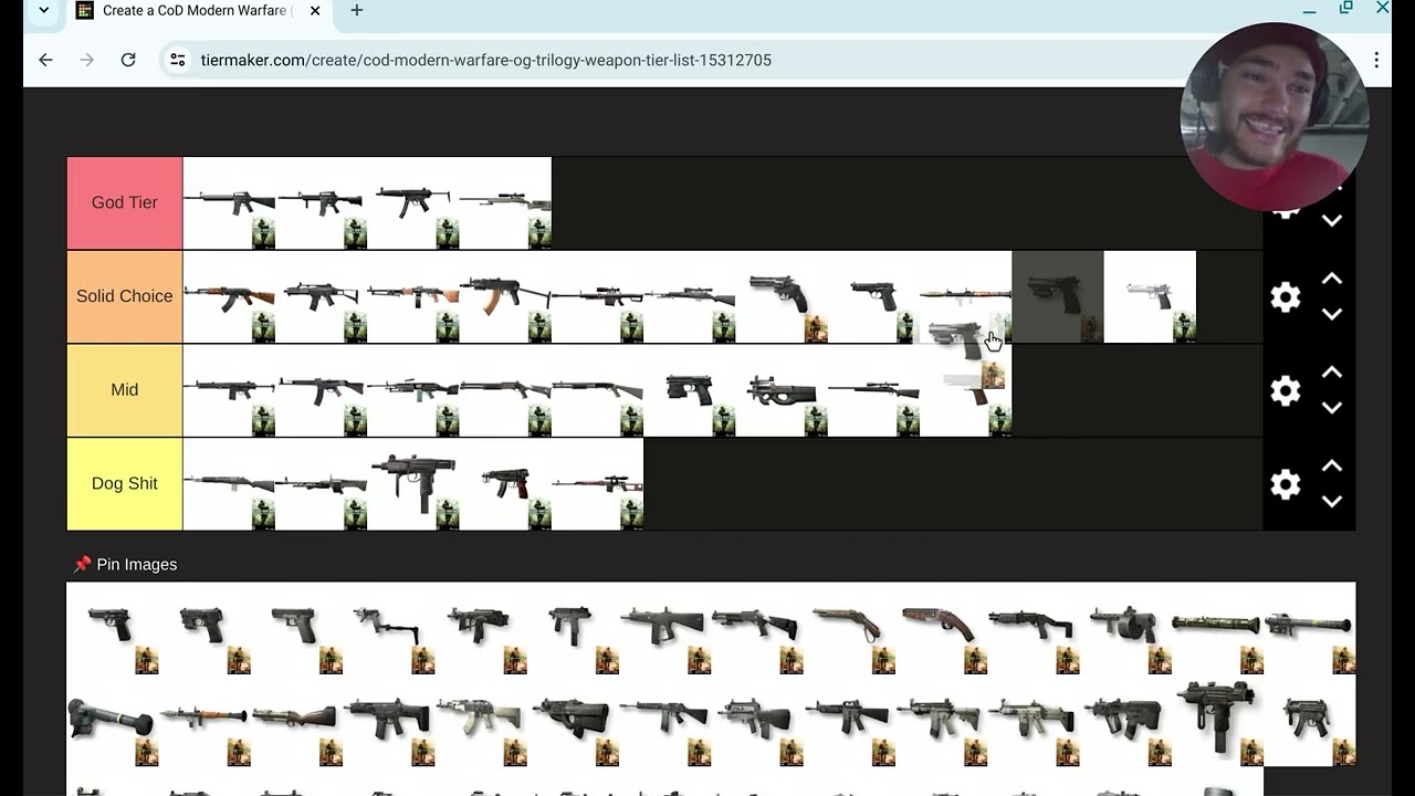 COD 4/MW2(2009) Guns Tier list