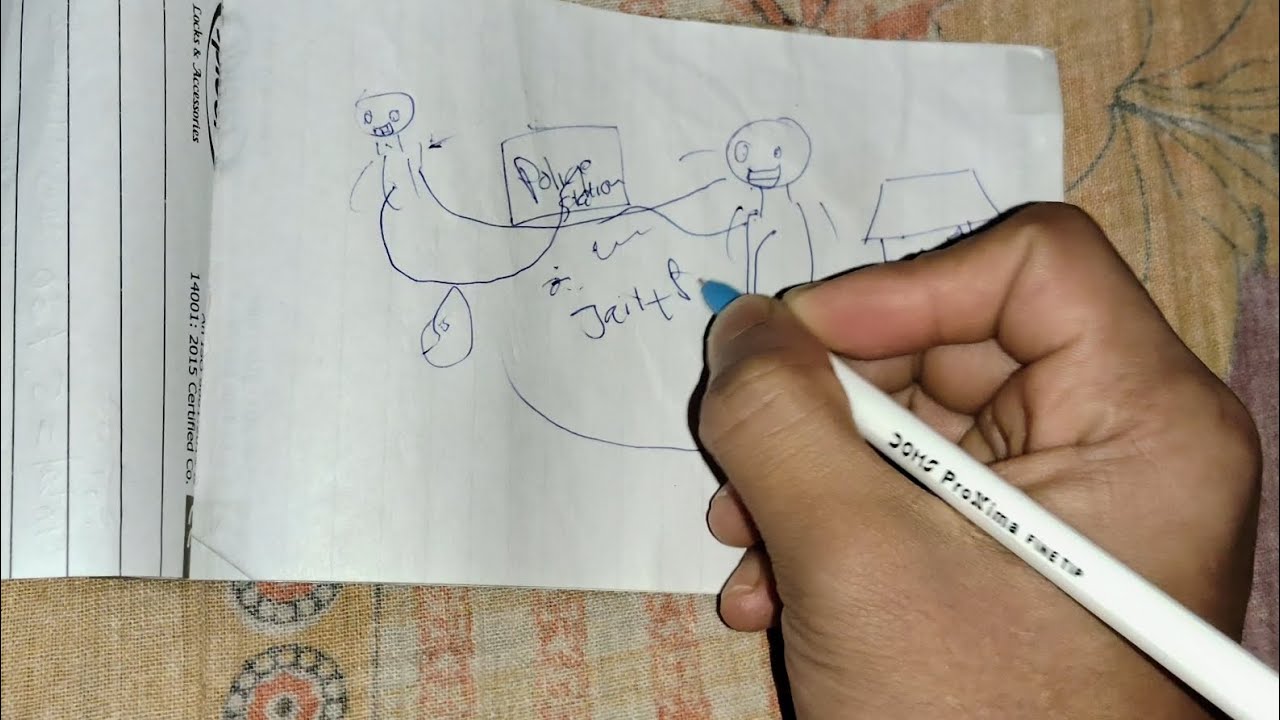 Dost ka Ghar me chori ll india me chori ka saja
