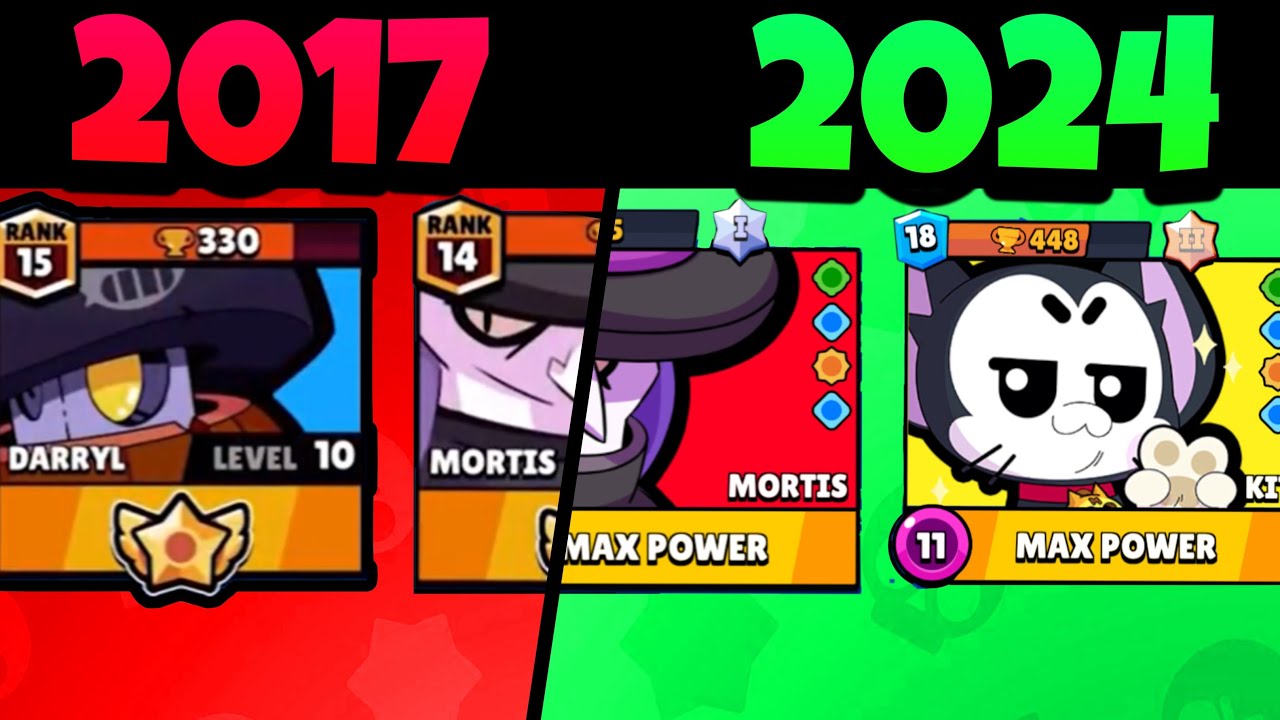 The Complete History of EVERY SINGLE BRAWLER!