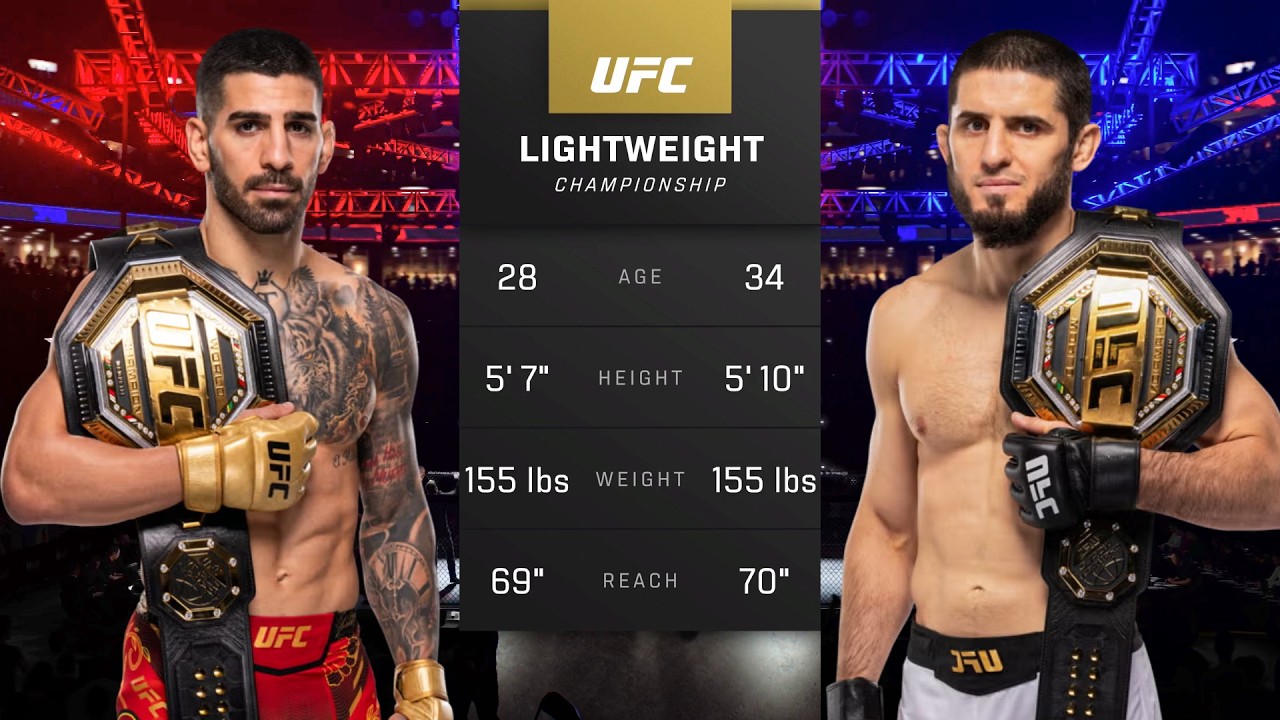 Ilia Topuria vs Islam Makhachev Full Fight - UFC Fight Of The Night