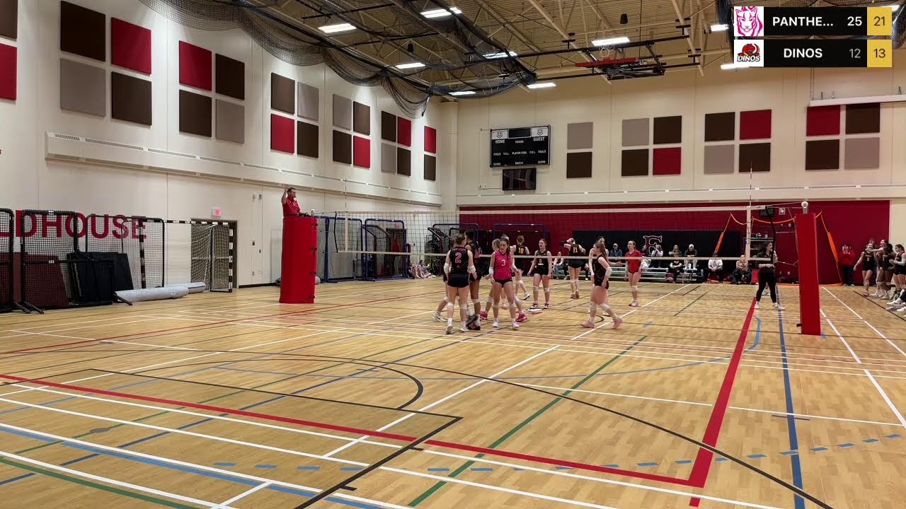 Premier #2 - Semi Finals
PANTHERS U16 VS DINOS