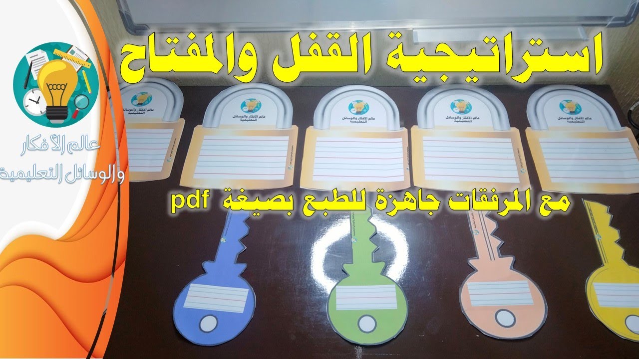 إستراتيجية القفل والمفتاح ، استراتيجيات التعلم النشط جاهزة للطبع والاستخدام #التعلم