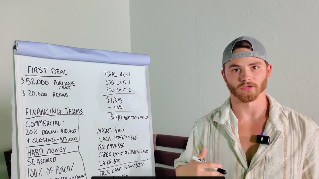 Руководство по первой сделке с недвижимостью без лишних слов