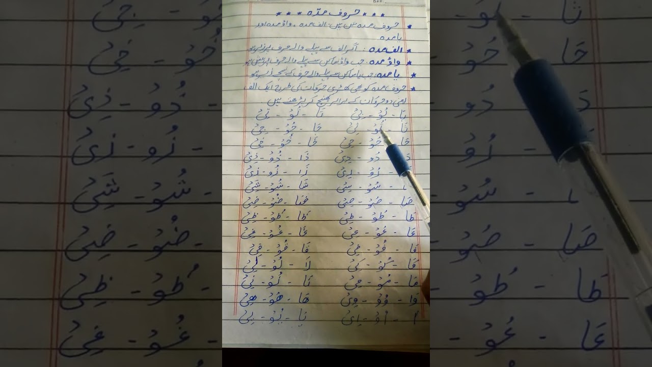 Huroof e Maddah (Tajweed ul Quran complete Course) #Tajweed #Alif Madda #Wao Maddah #Ya madda