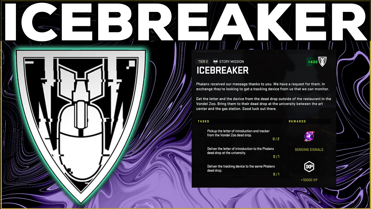 DMZ ICEBREAKER GUIDE - Vondel Zoo and Phalanx Dead Drop Locations - Letter of Introduction , Tracker