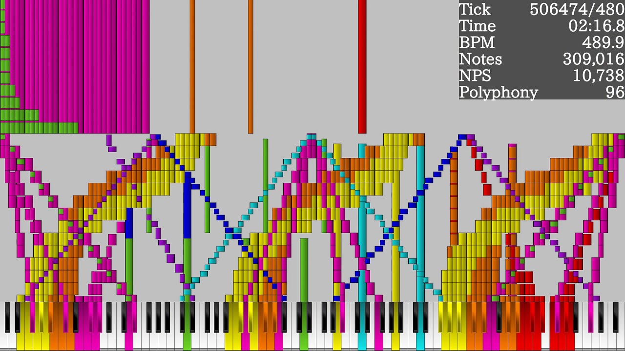 [Black MIDI] Nyx Exactly 2 Million Notes
