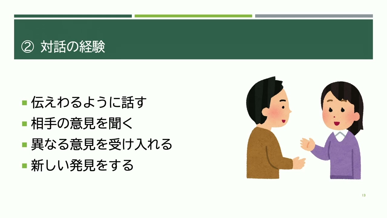 実践発表⑦（三代純平 氏）【第3回 朝鑑賞シンポジウム】