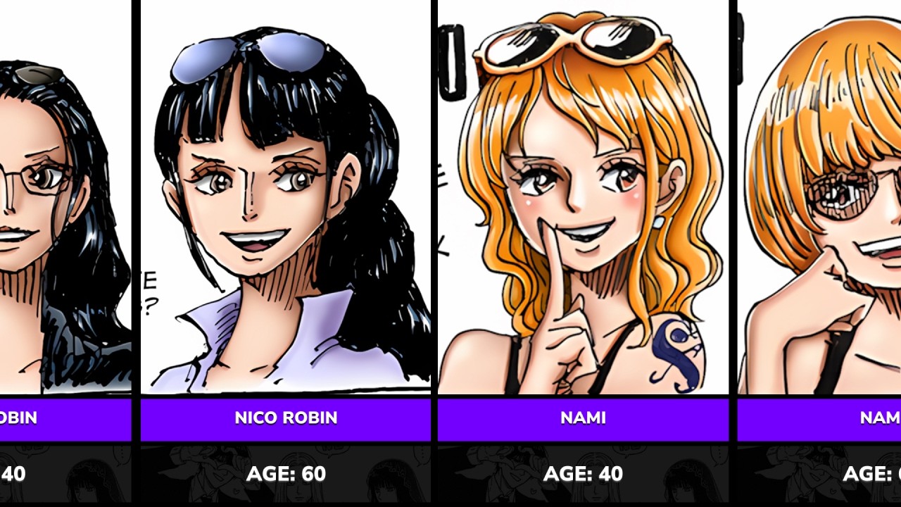Evolution of Straw Hats in One Piece