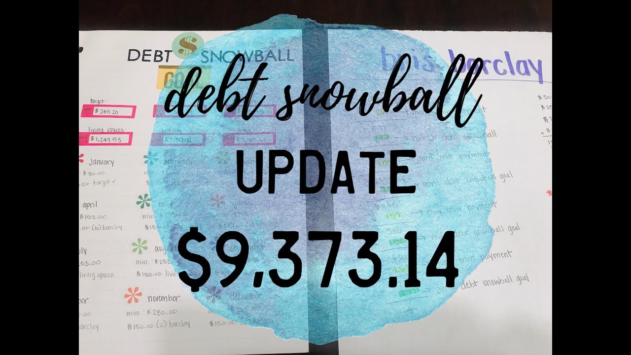 Debt Snowball UPDATE & announcement | March 2019 | BudgetWithBri