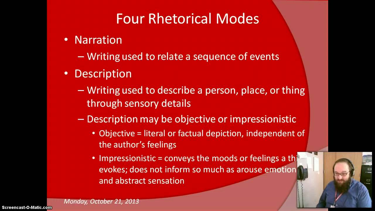 Modes of Discourse