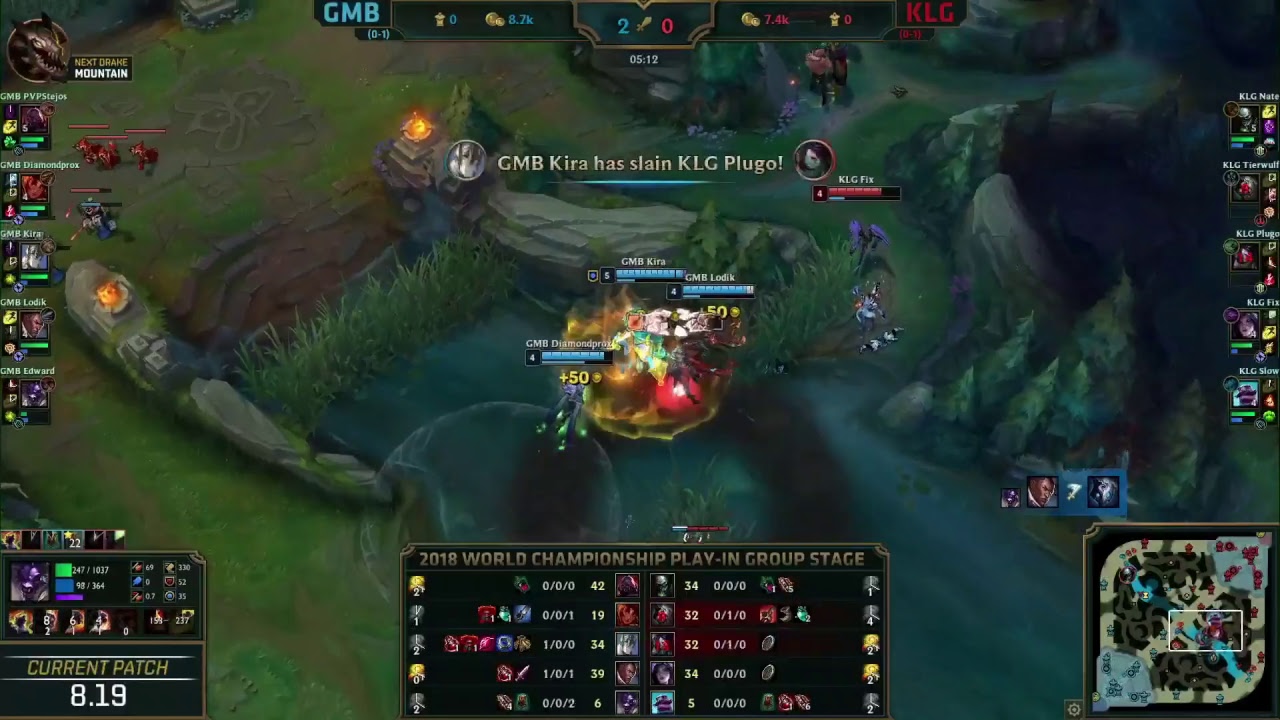 [PL] Mistrzostwa Świata w League of Legends | Dzień 1 | Faza play-in
