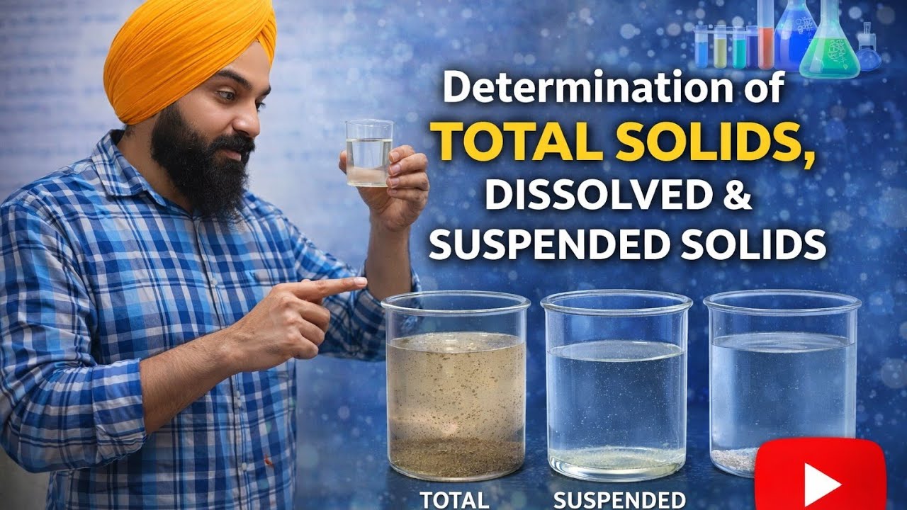 To Determine the Total Solids, Dissolved Solid and Suspended solid of a given Water sample