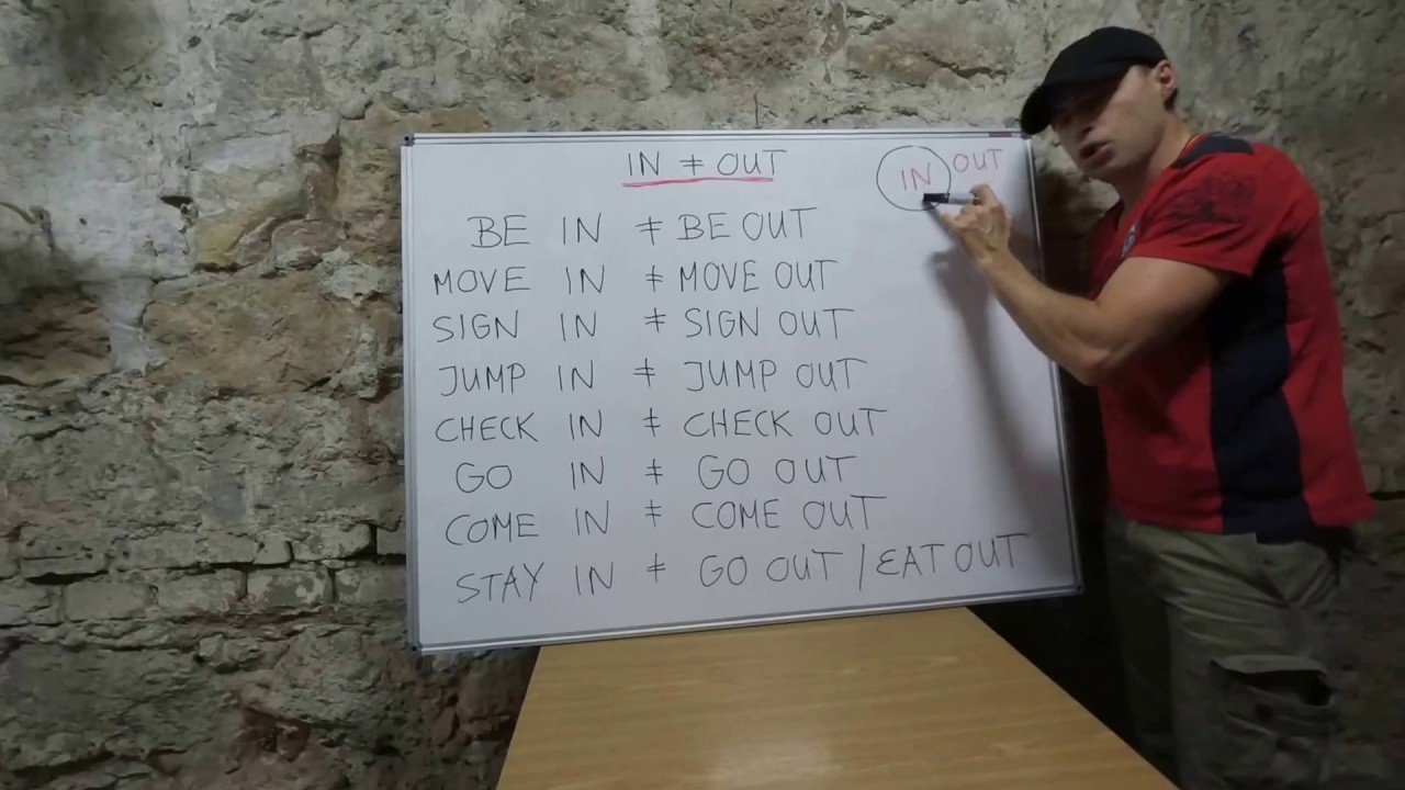 Język angielski - czasowniki frazowe (phrasal verbs ) - szybka i łatwa nauka.