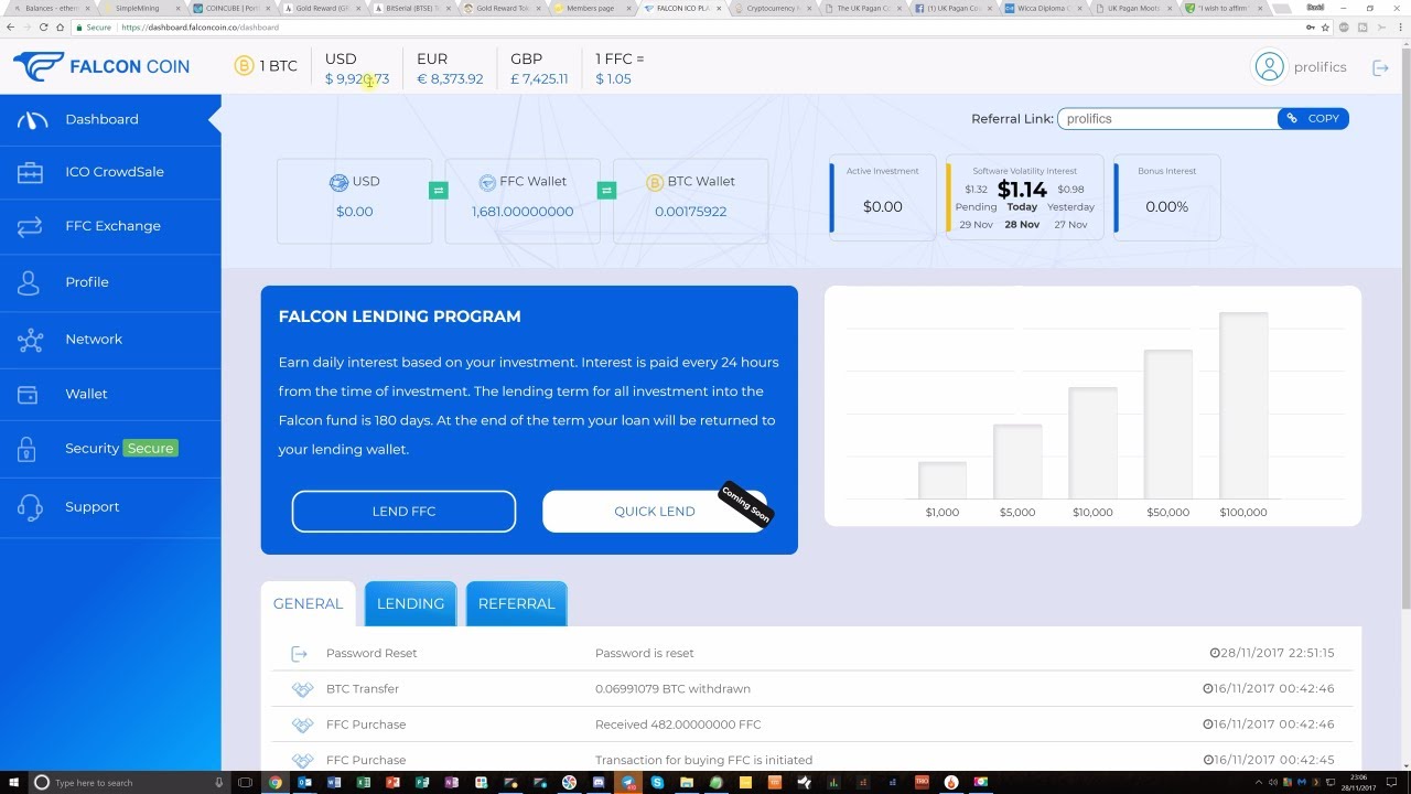 FALCON COIN ICO LENDING NOW LIVE!