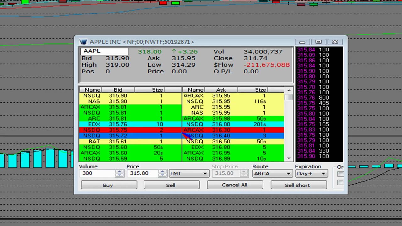 Apple Stock (AAPL) Halted Before Earnings After Hours Trading (High Quality) HD