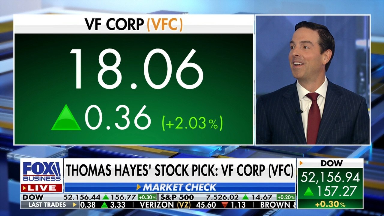 Tom Hayes - Fox Business - Varney & Co - Appearance - 6/17/26