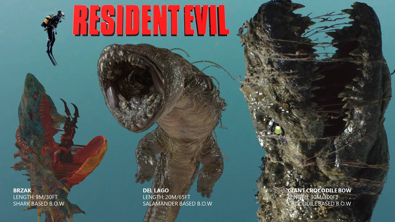 10 Biggest Underwater Monsters of Resident Evil