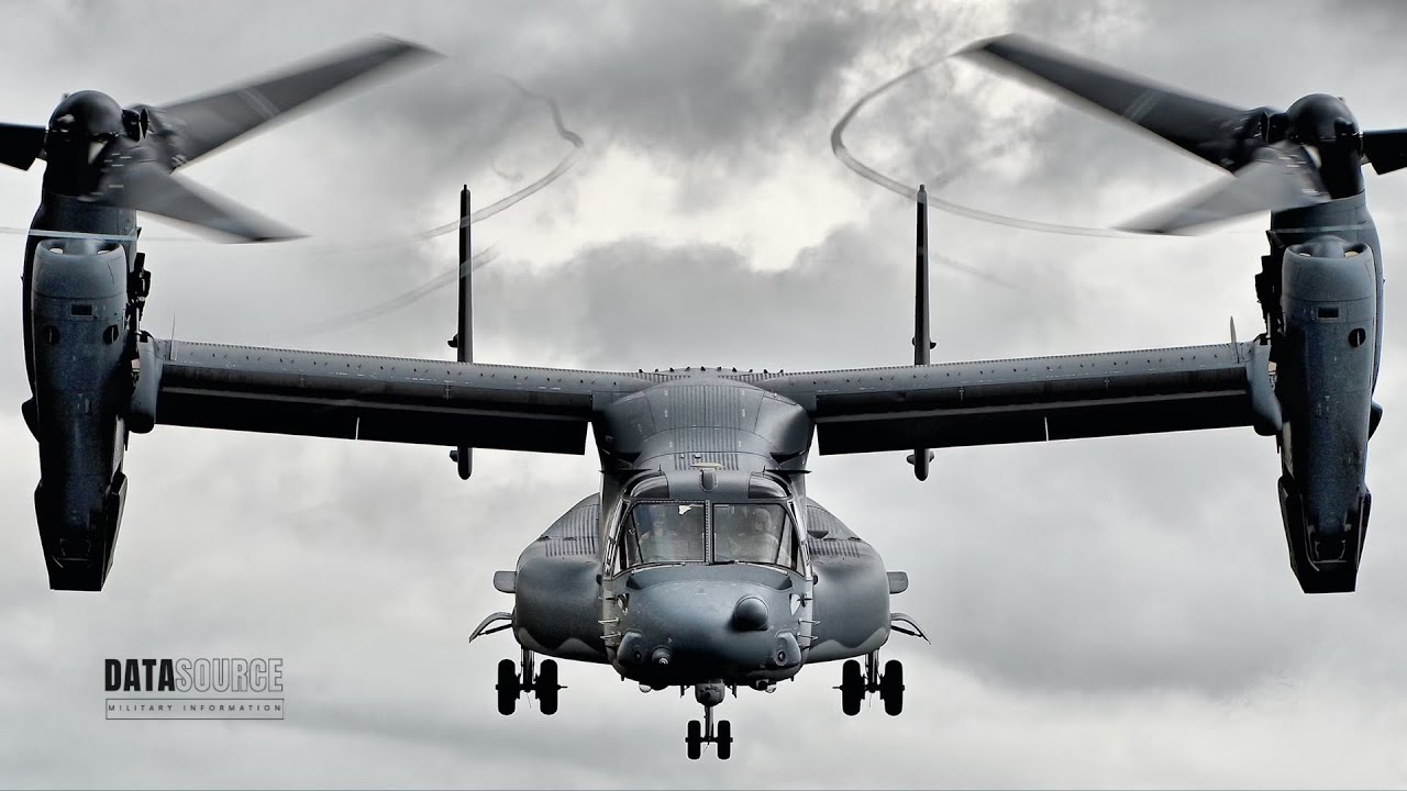 Top 10 Largest Military Transport Helicopters