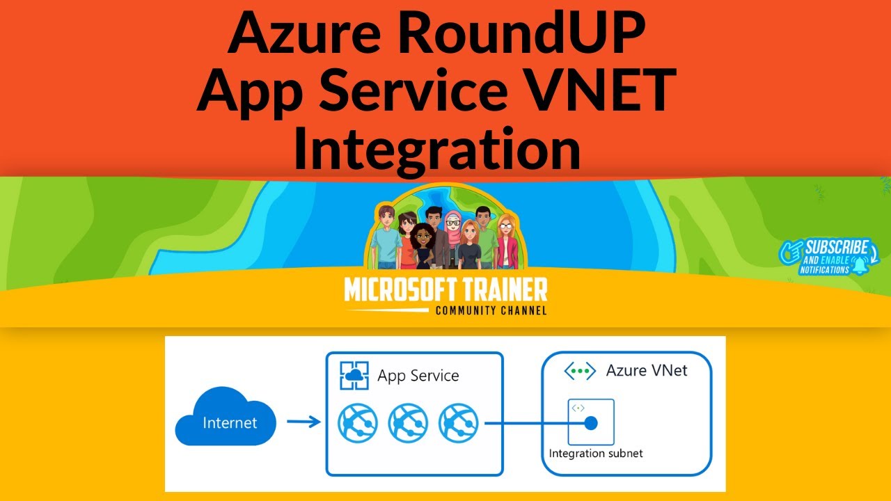 App Service VNET Integration