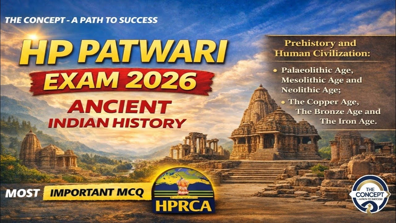 Most Important MCQs of Ancient History: Class - 3 for HP Patwari Exam 2026 || Ancient History MCQs