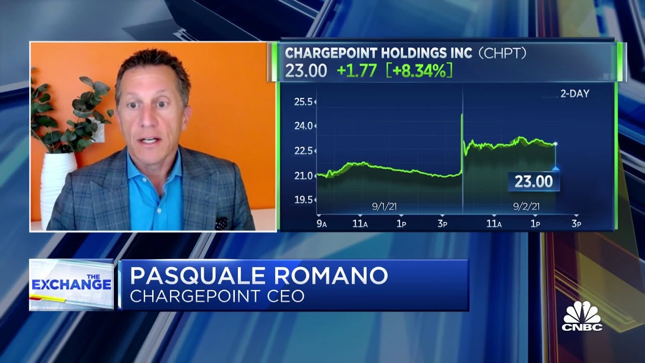 ChargePoint shares surging today, but still down from their 52-week high
