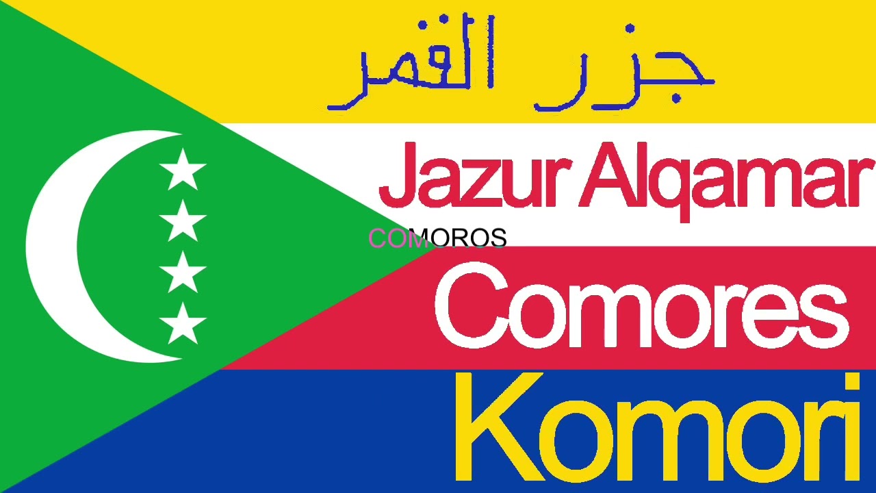 Countries Band: Animated Flags (Part 3B)
