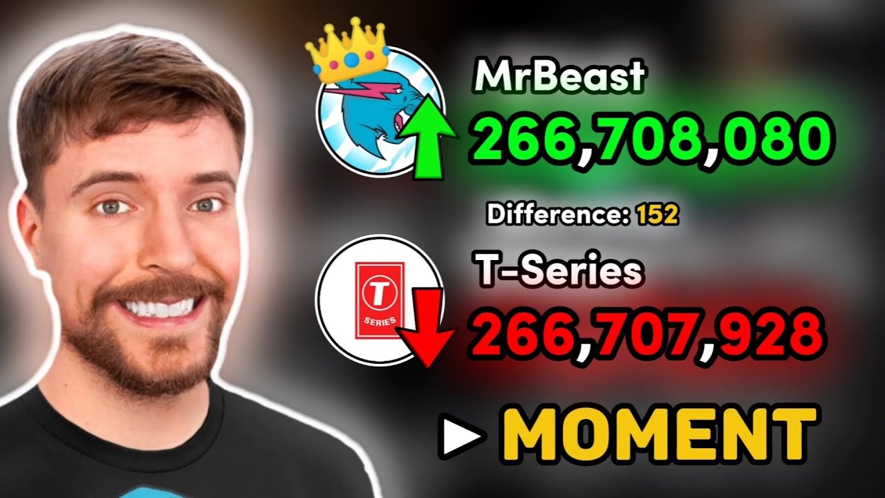 МИСТЕР БИСТ ОБОГНАЛ T-SERIES!! (Реалистичная Версия) | Момент [332.2]