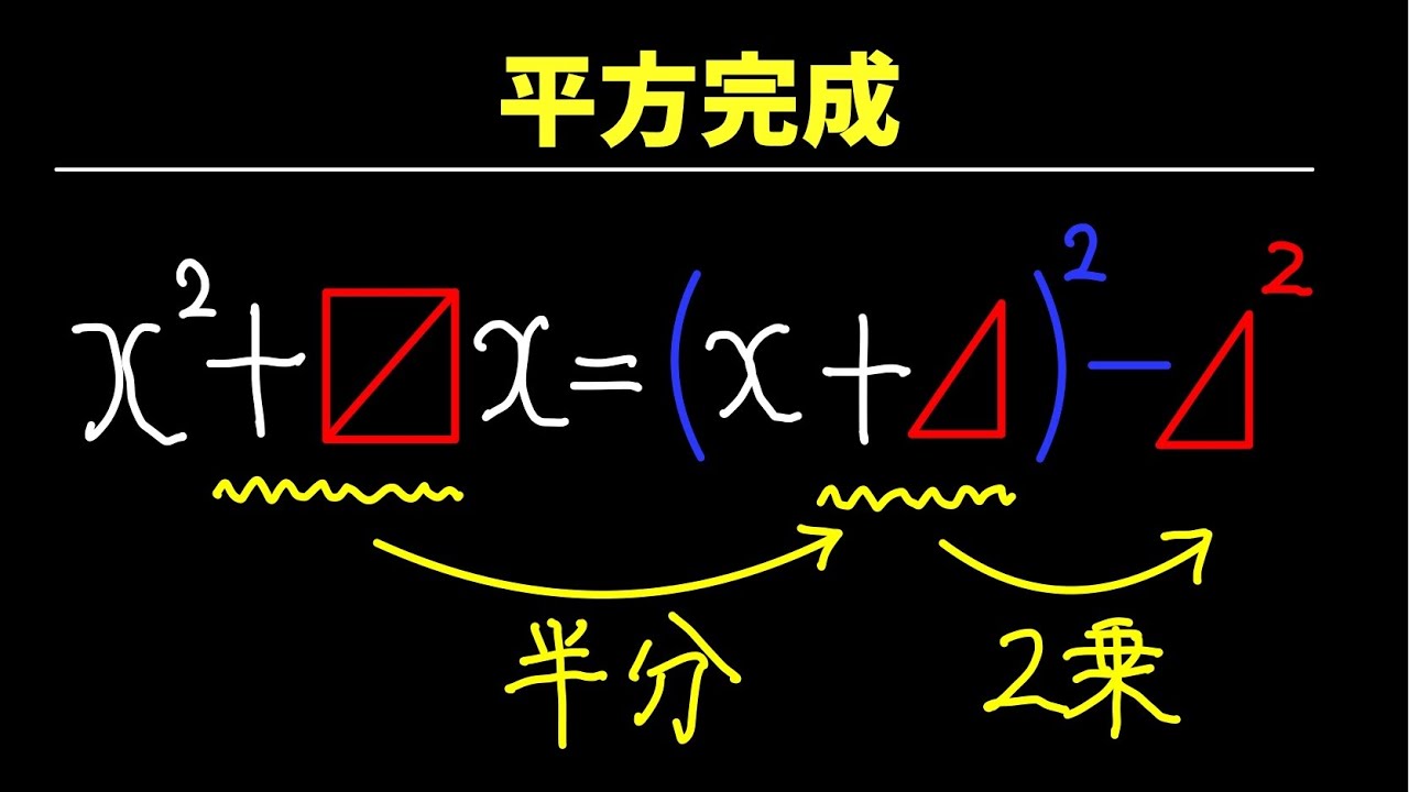 【数I】平方完成