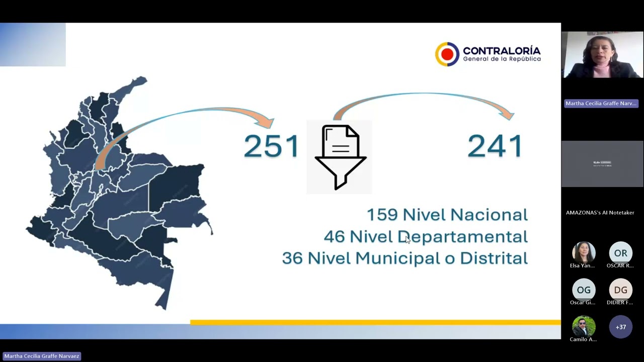 SNdC I Comités Territoriales y Nodos del Sistema Nacional de Rendición de Cuentas