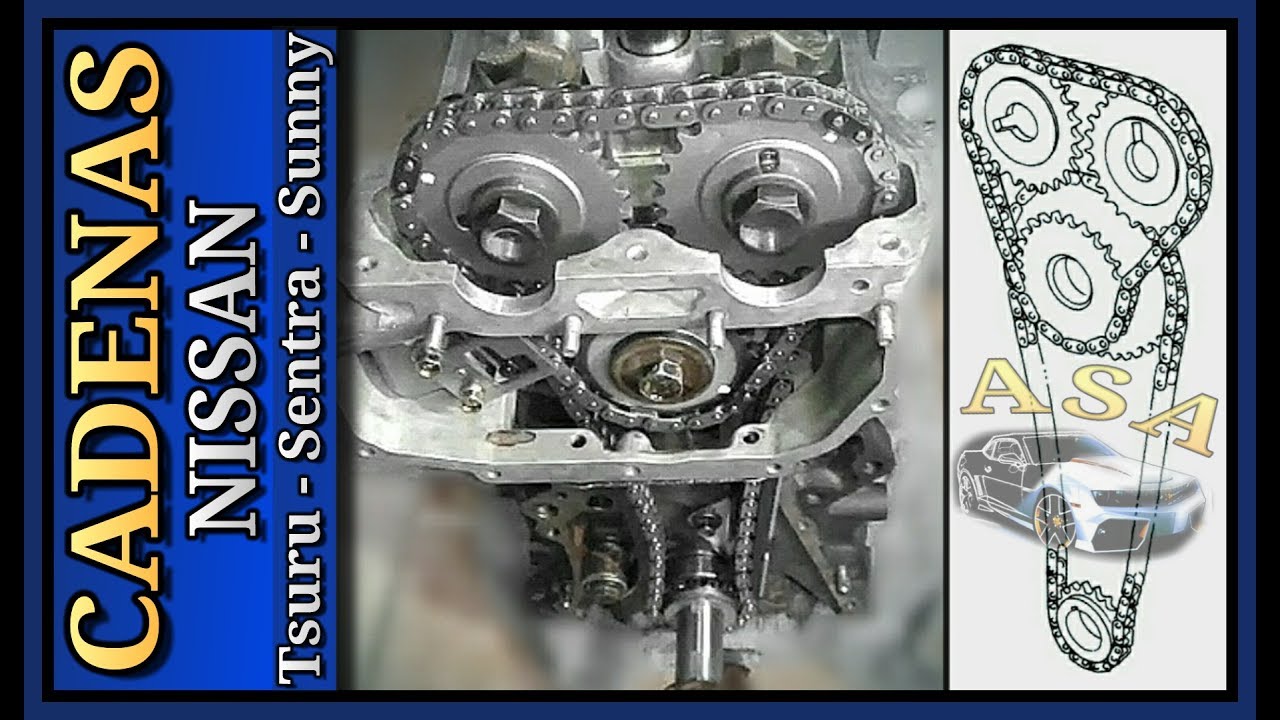 CADENA DE TIEMPO, Nissan Tsuru, Sentra, Sunny, Como  SINCRONIZAR el MOTOR