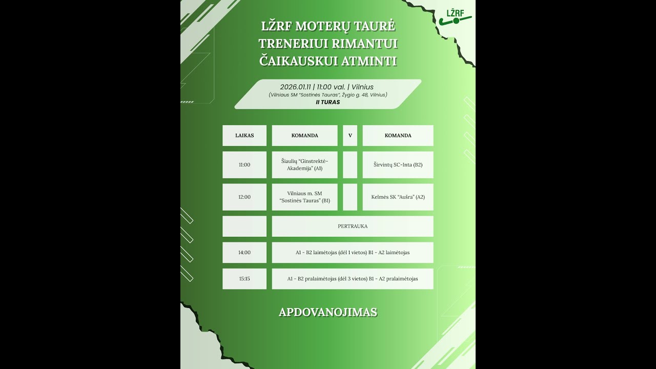 14:00 Finalas. Šiaulių „Ginstrektė-Akademija