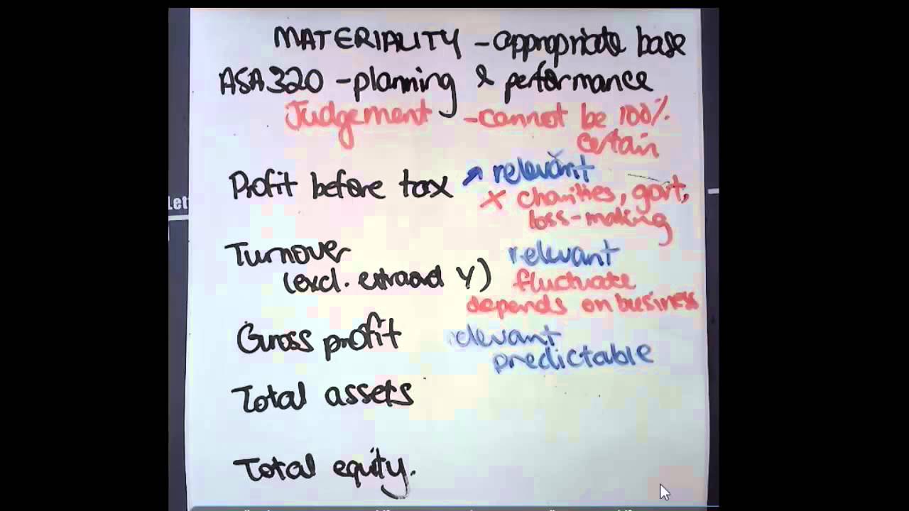 Selecting the appropriate base/benchmark when determining planning materiality
