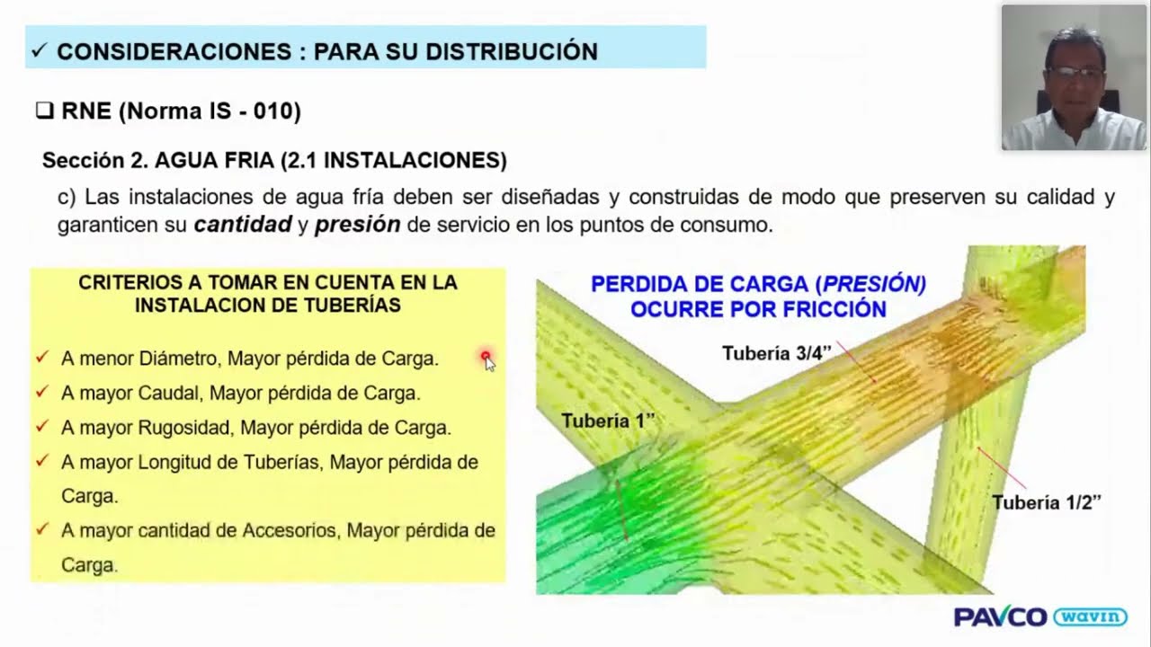 Criterios técnicos para la instalación de agua potable en edificaciones (clase 3/3)