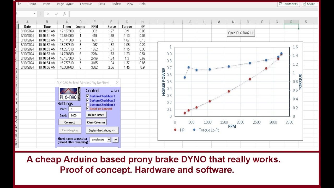 Prony Brake Dyno, CHEAP!, for Small Engines. DIY Arduino based.