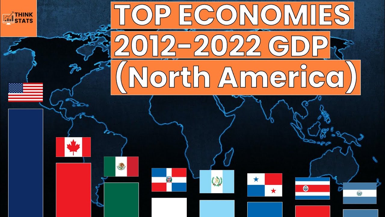 Biggest Economies in North America [2012 - 2022] by GDP | Think Stats