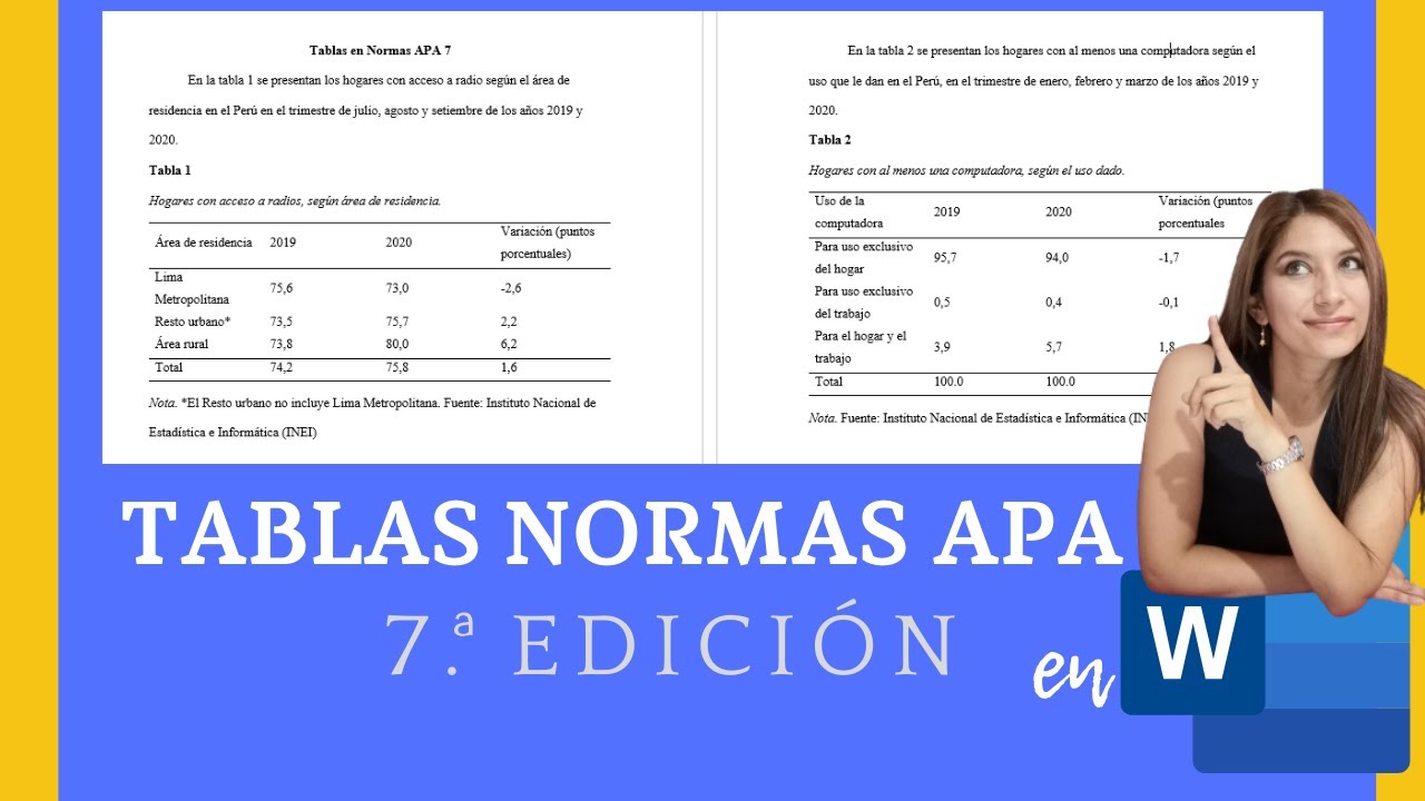 TABLAS NORMAS APA SÉPTIMA EDICIÓN