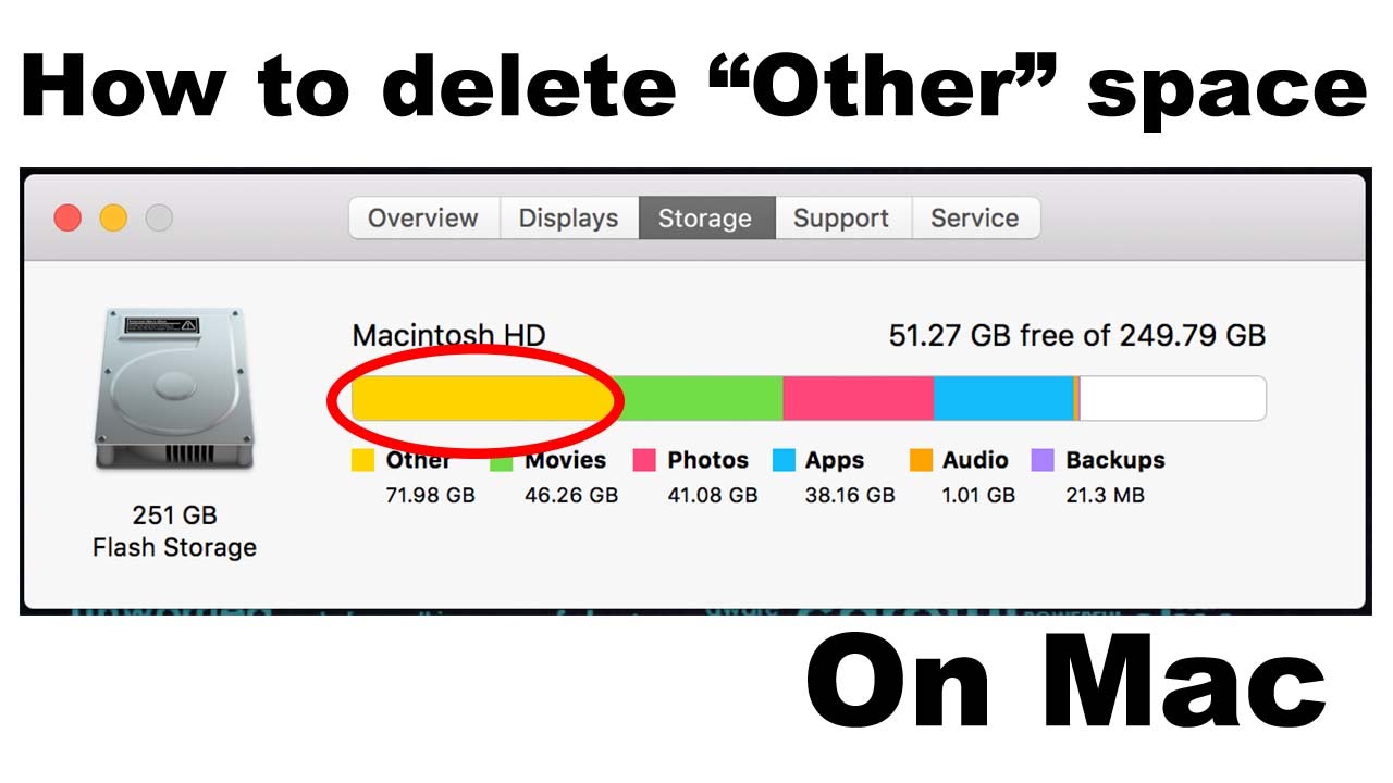 How to delete 