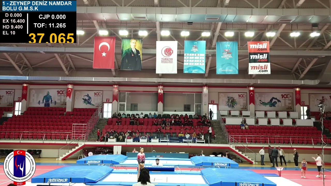 Trampolin Cimnastik Kulüplerarası Türkiye Şampiyonası 01 - 03 Temmuz 2022 / Samsun