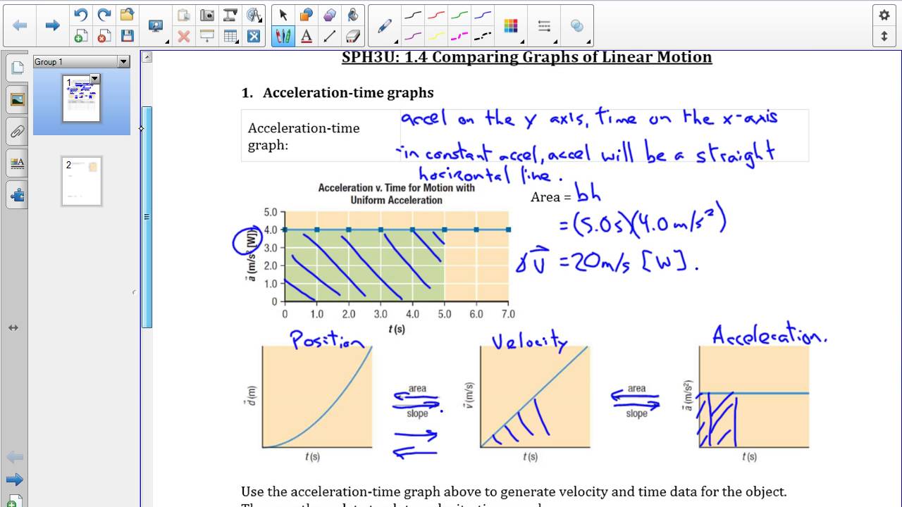 SPH3U 1.4 Comparing graphs of linear motion