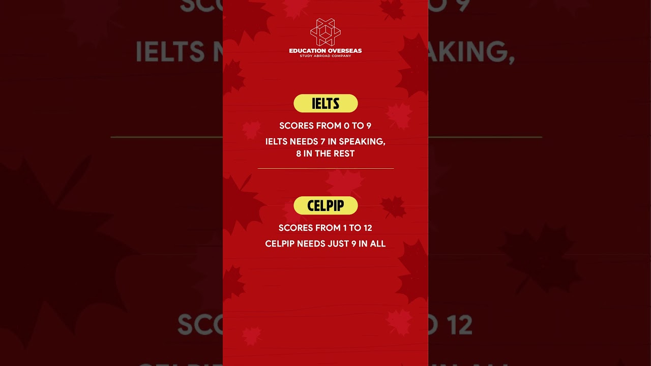 IELTS vs CELPIP &ndash; Which One Should You Take? #canadaimmigration2025 #canadapr #expressentrycanada