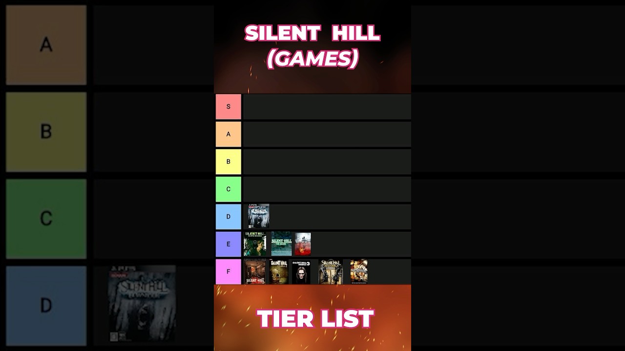 Ranking Every Silent Hill Game Worst to Best #shorts