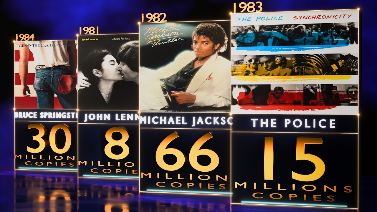 The Best Selling Album Every Year 1965&ndash;2025