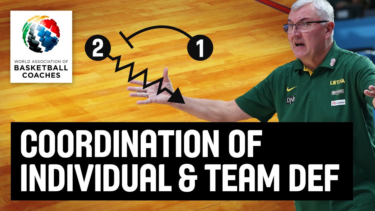 Coordination of Individual and Team Defense - Jonas Kazlauskas - Basketball Fundamentals
