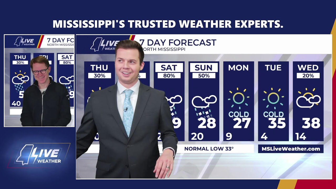 LIVE NOW at 10: Gabe has the latest threat tracker and impacts for our weekend winter weather threat