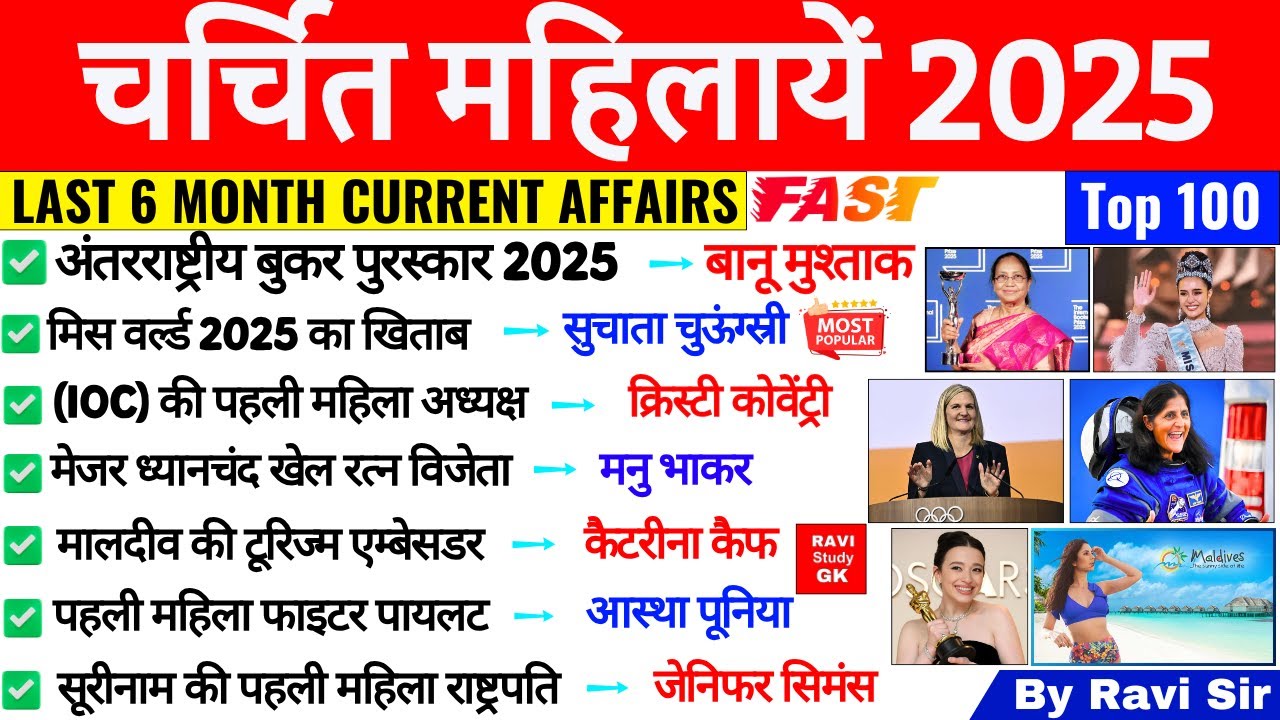 चर्चित महिलाएं 2025 | Current Affairs Last 6 Month | Famous Women 2025 | Charchit Mahilaye 2025